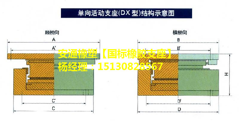 GPZ系列公路橋梁盆式橡膠支座 良品橋梁支座廠家