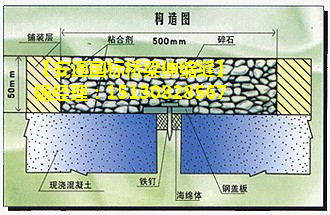 TST橋梁伸縮接縫彈塑體 *標(biāo)TST無縫伸縮縫廠家