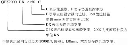 良品公路橋梁盆式橡膠支座廠家GPZ、QPZ盆式橡膠支座1