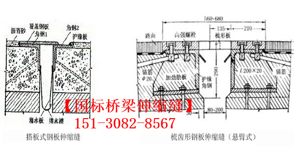 良品橋梁伸縮縫裝置的施工安裝和維護(hù)