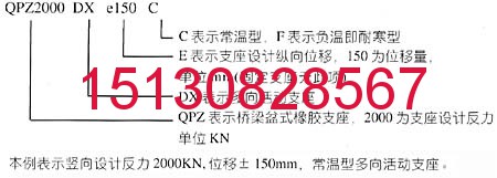 KZ抗震盆式橡膠支座標準號JT391-1999組織生產151-3082-8567