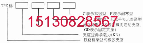 TPZB鐵路盆式橡膠支座規(guī)格151-3082-8567