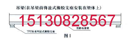 TPZB鐵路盆式橡膠支座安裝圖示151-3082-8567