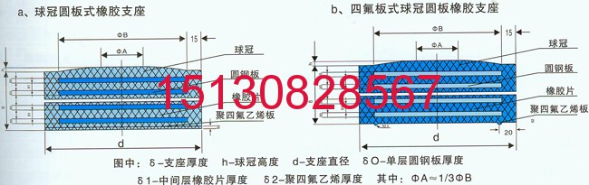 JBZC、JBZD、YBZC、YBZD減隔震橡膠支座*標(biāo)廠家151-3082-8567