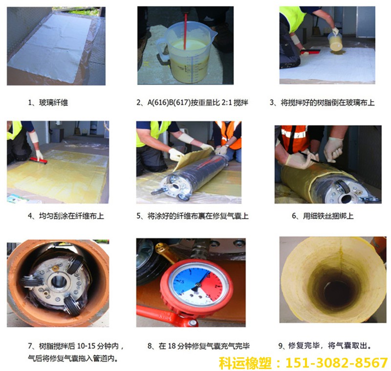 市政管道非開挖局部樹脂固化修復(fù)的方法 管道內(nèi)襯修補器6